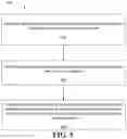 Fig. 06 - CLOUD STORAGE ACCELERATION LAYER FOR ZONED NAMESPACE DRIVES