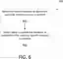 Fig. 07 - System and method for updating interface elements based on real-time transfer protocol availability