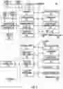 Fig. 02 - Methods and apparatus for multi-path mesh network encryption and key generation