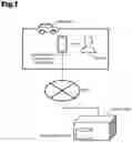 Fig. 02 - MOBILITY MOVEMENNT INFORMATION ACQUIRING METHOD AND MOBILITY MOVEMENT INFORMATION ACQUIRING APPARATUS
