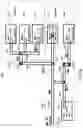 Fig. 07 - Cross-hierarchy antenna condition verification