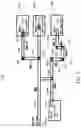Fig. 08 - Cross-hierarchy antenna condition verification