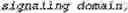Fig. 321 - GENETICALLY MODIFIED NATURAL KILLER CELLS AND METHODS OF USE THEREOF
