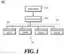 Fig. 02 - ELECTRO-MECHANICAL BRAKE