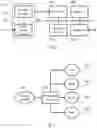 Fig. 02 - Circuitry and method