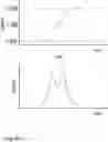Fig. 08 - Estimating a mental state based on sensor measurements from an electronic contact lens