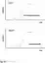 Fig. 09 - Estimating a mental state based on sensor measurements from an electronic contact lens