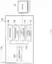 Fig. 02 - Computing system initialization system
