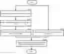 Fig. 01 - Wireless telecommunications network