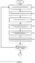 Fig. 09 - Wireless telecommunications network