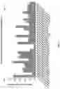 Fig. 07 - Endothelium-Specific Nucleic Acid Regulatory Elements and Methods and Use Thereof
