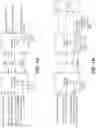 Fig. 02 - Pipelined credit checking