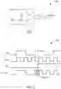 Fig. 02 - Clock multiplexer circuitry with glitch reduction