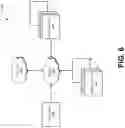 Fig. 07 - Context-aware interface layer for remote applications