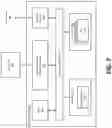 Fig. 08 - Context-aware interface layer for remote applications