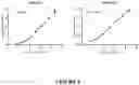 Fig. 02 - CXCL10 binding proteins and compositions thereof