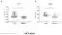 Fig. 09 - CXCL10 binding proteins and compositions thereof