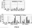 Fig. 07 - COMPOUNDS AND COMPOSITIONS FOR TREATING CONDITIONS ASSOCIATED WITH NLRP ACTIVITY