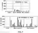Fig. 08 - COMPOUNDS AND COMPOSITIONS FOR TREATING CONDITIONS ASSOCIATED WITH NLRP ACTIVITY