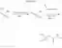 Fig. 2014 - COMPOUNDS AND COMPOSITIONS FOR TREATING CONDITIONS ASSOCIATED WITH NLRP ACTIVITY
