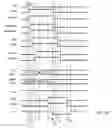Fig. 06 - Modular memory architecture with gated sub-array operation dependent on stored data content