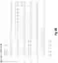 Fig. 09 - ANTIBODIES AGAINST CD73 AND USES THEREOF