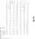 Fig. 22 - ANTIBODIES AGAINST CD73 AND USES THEREOF
