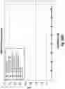 Fig. 41 - ANTIBODIES AGAINST CD73 AND USES THEREOF