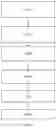 Fig. 02 - Package substrate