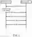 Fig. 02 - Electronic device, method and storage medium for wireless communication system