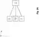 Fig. 03 - Method and system for policy control event exposure