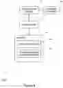 Fig. 09 - Paging for delay tolerant mobile terminals and applications