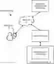Fig. 01 - Automated, extensible natural-language conversational system