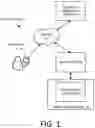 Fig. 02 - Automated, extensible natural-language conversational system