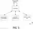 Fig. 06 - Automated, extensible natural-language conversational system