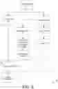 Fig. 07 - Automated, extensible natural-language conversational system