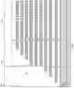Fig. 04 - Three-dimensional memory device including aluminum alloy word lines and method of making the same