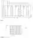 Fig. 02 - SEMICONDUCTOR DEVICE AND METHOD OF PRODUCING THEREOF