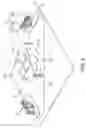 Fig. 09 - MIMO antenna system and electronic device using the same