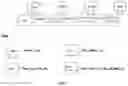 Fig. 02 - Compositions and methods for reducing tactile dysfunction, anxiety, and social impairment