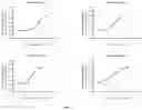Fig. 03 - Compositions and methods for reducing tactile dysfunction, anxiety, and social impairment