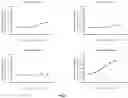 Fig. 04 - Compositions and methods for reducing tactile dysfunction, anxiety, and social impairment