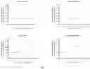 Fig. 08 - Compositions and methods for reducing tactile dysfunction, anxiety, and social impairment