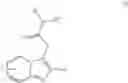 Fig. 124 - Compositions and methods for reducing tactile dysfunction, anxiety, and social impairment