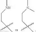 Fig. 14 - Compositions and methods for reducing tactile dysfunction, anxiety, and social impairment