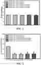 Fig. 02 - METHODS OF INCREASING TONIC INHIBITION AND TREATING SECONDARY INSOMNIA
