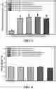 Fig. 03 - METHODS OF INCREASING TONIC INHIBITION AND TREATING SECONDARY INSOMNIA