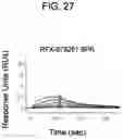 Fig. 35 - Multivalent D-Peptidic Compounds for Target Proteins