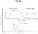 Fig. 41 - Multivalent D-Peptidic Compounds for Target Proteins