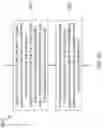 Fig. 33 - Entropy coding for palette escape symbol